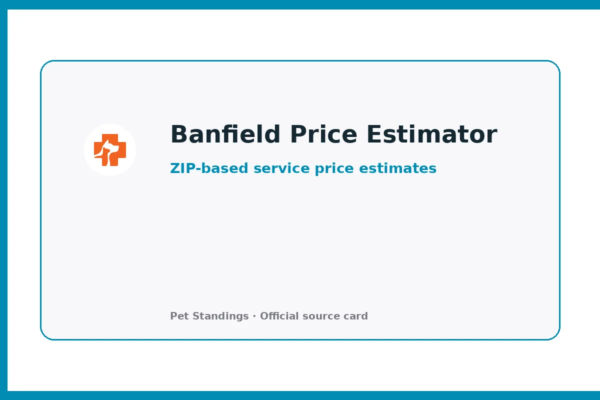 Banfield Service Price Estimator