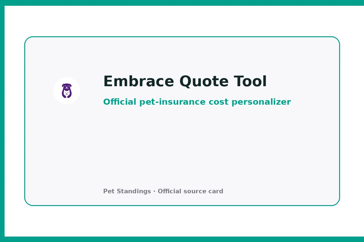 Embrace Pet Insurance Quote Personalizer