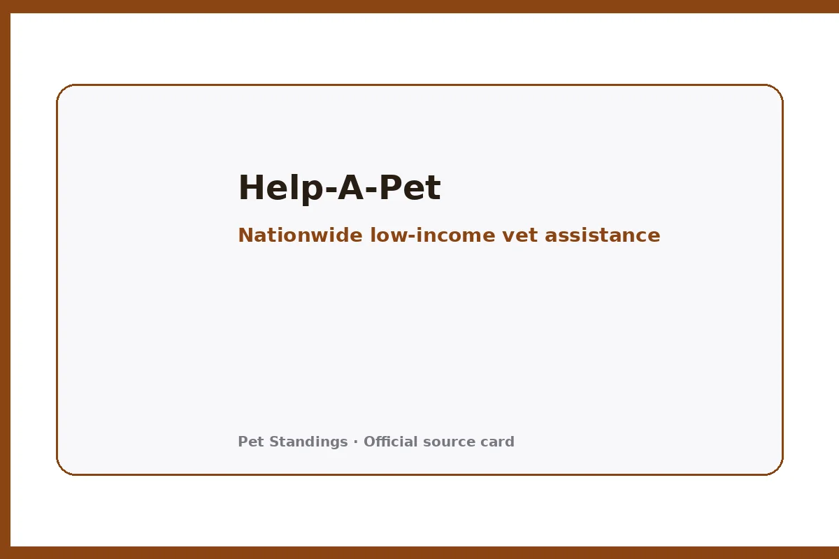 Help-A-Pet