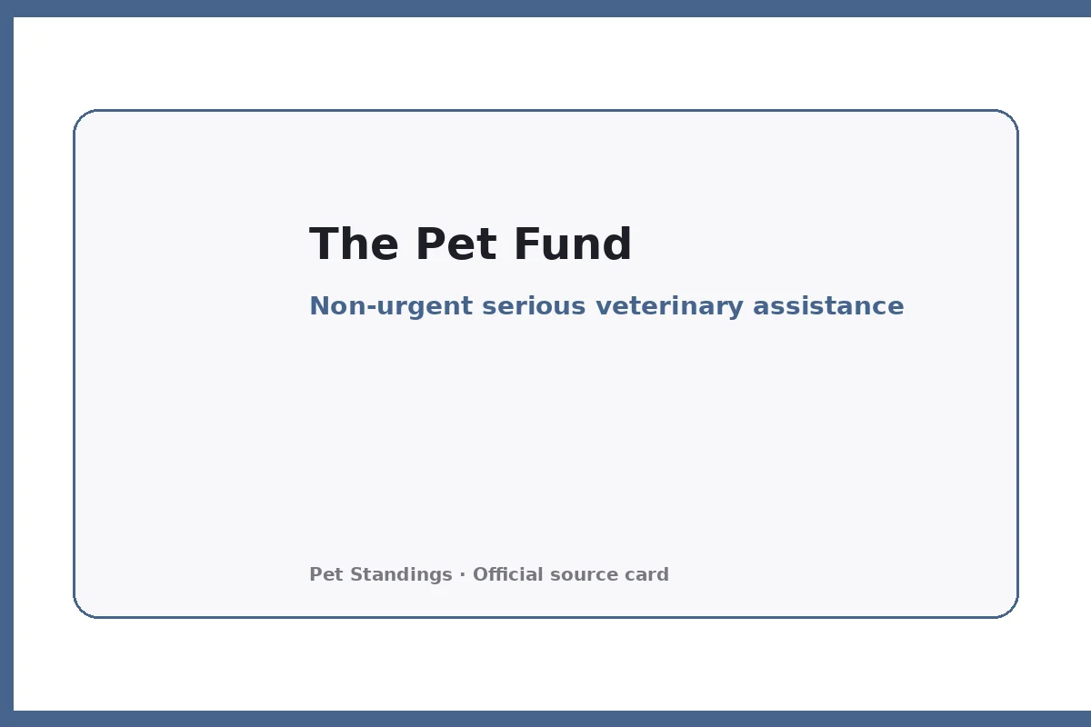 The Pet Fund