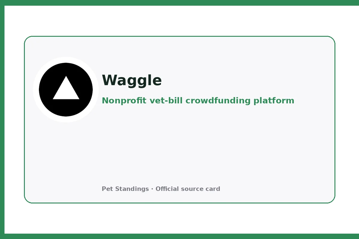 Waggle