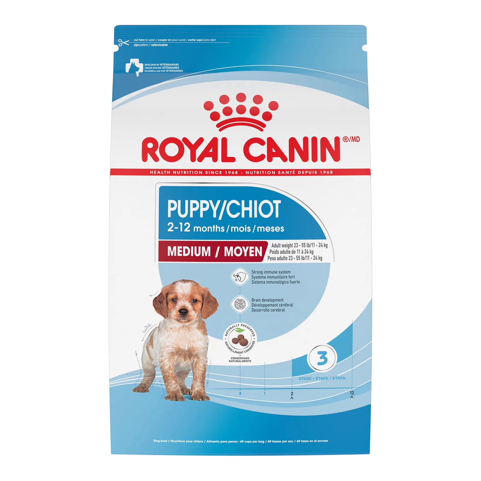 Royal Canin Medium Puppy Dry