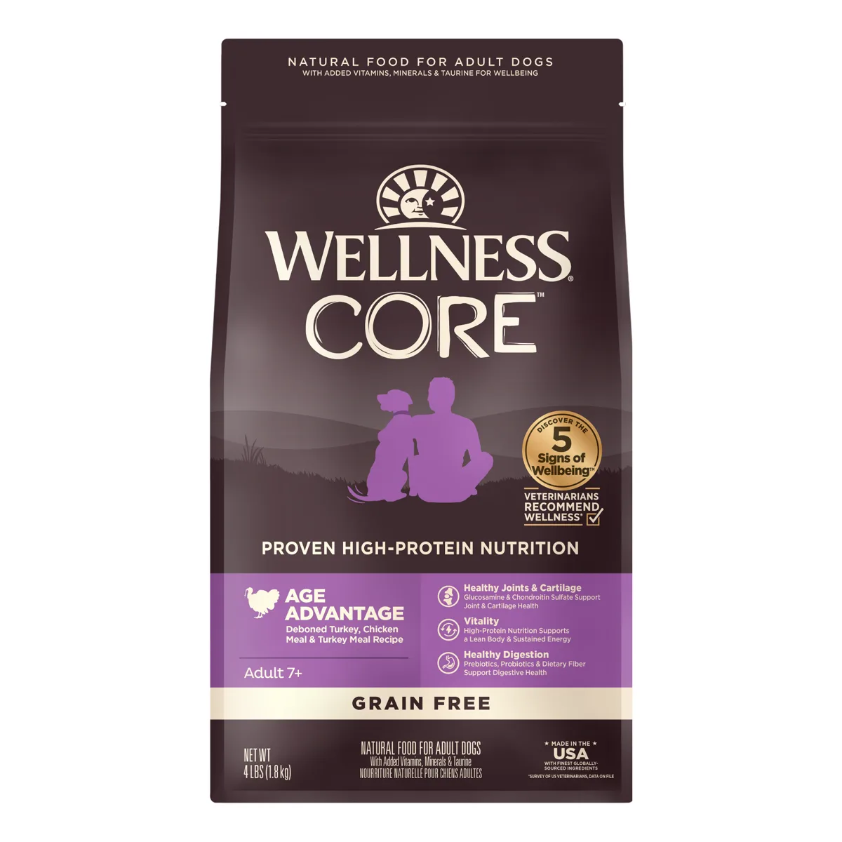 Wellness CORE Age Advantage Turkey & Chicken Recipe Senior Dog Food
