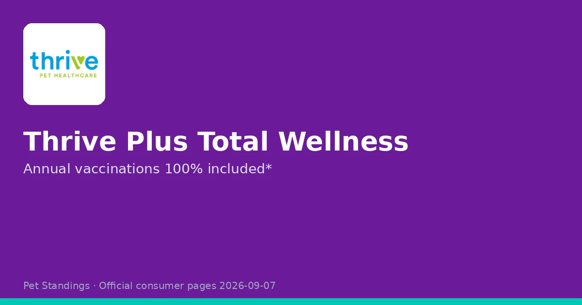 Thrive Plus / Total Wellness