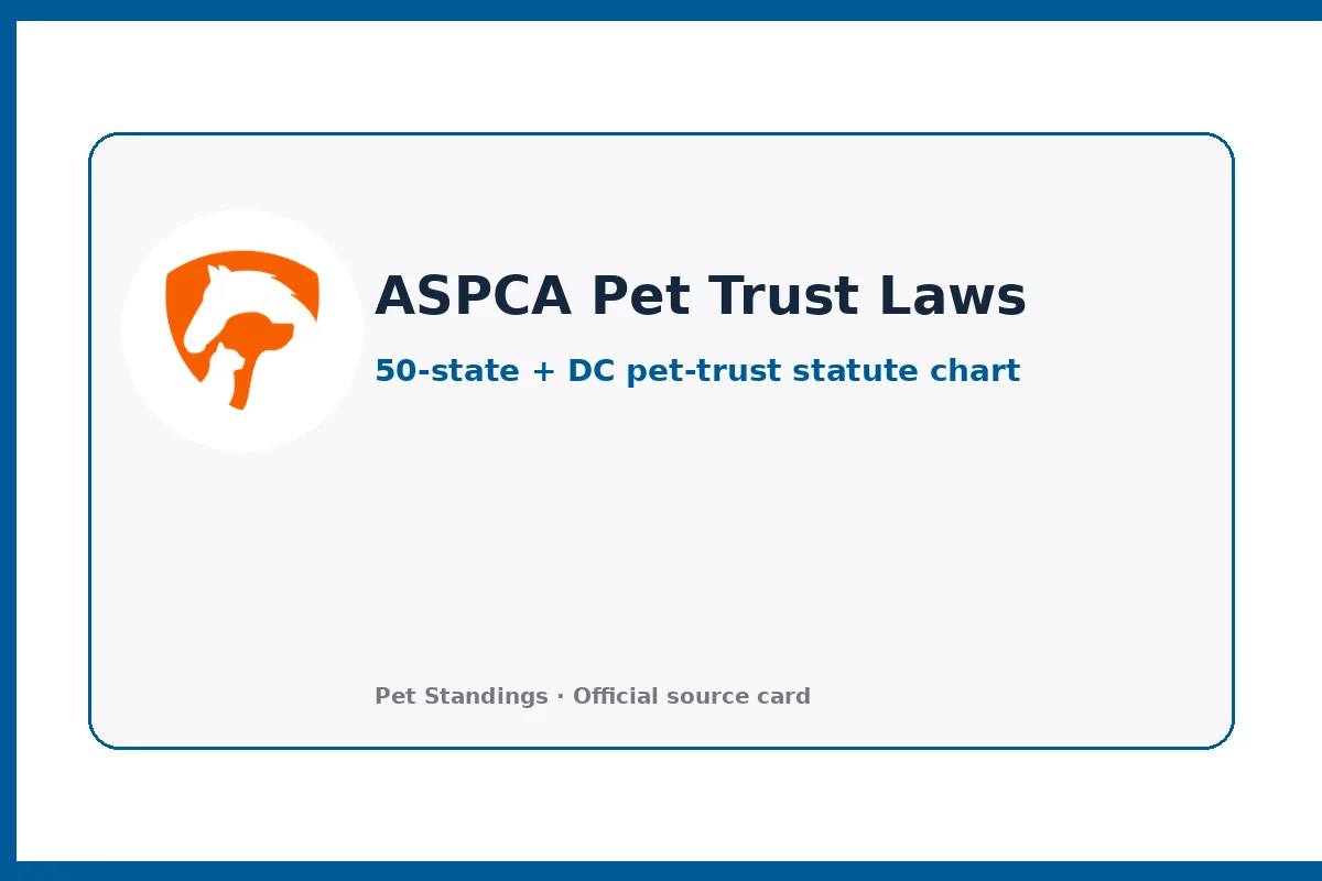ASPCA Pet Trust Laws Chart