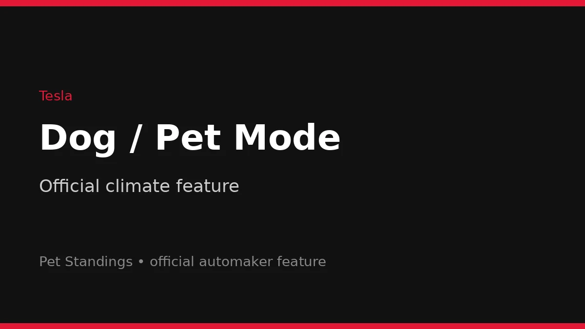 Tesla Dog / Pet Mode