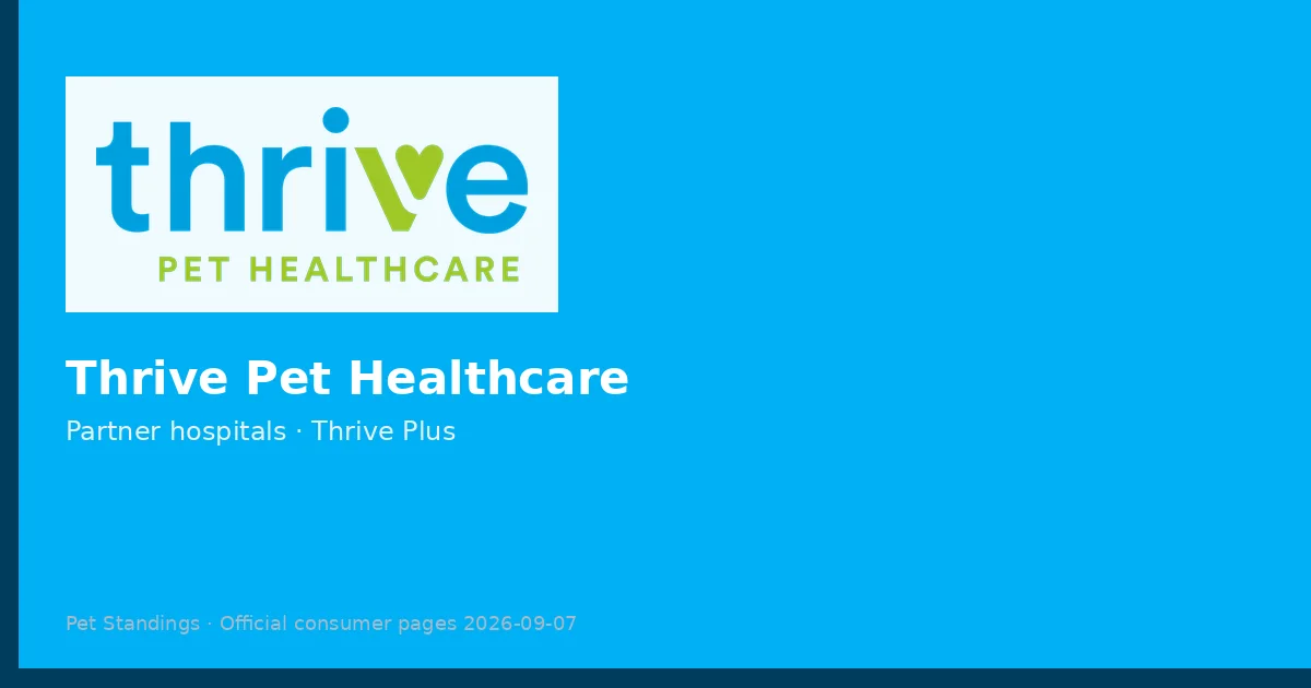 Thrive Pet Healthcare